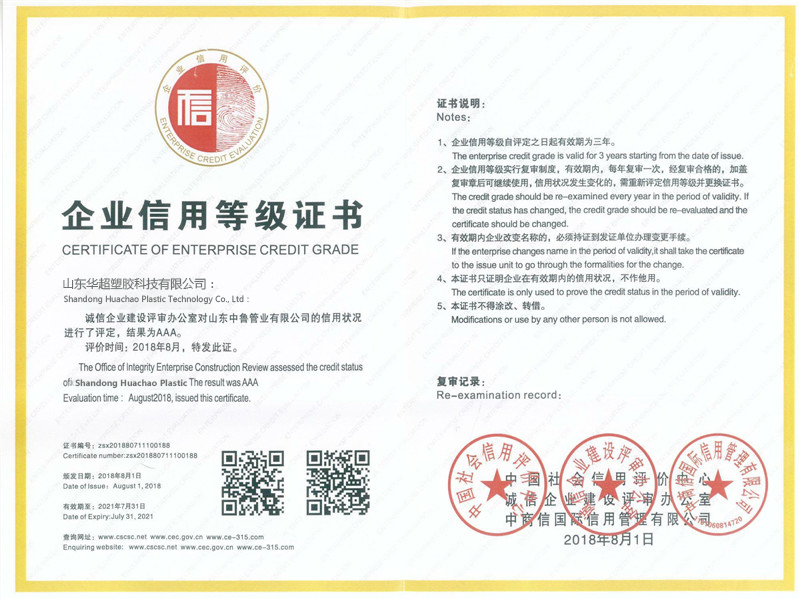 企业信用等级证书